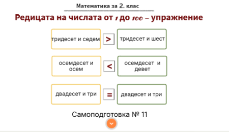 Самоподготовка № 11. Редицата на числата от 1 до 100 - упражнение